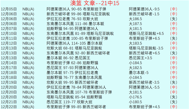 开云体育娱,安全,产品,开云体育,开云体育官网,开云体育app,开云体育平台,KAIYUN,SPORTS,kaiyun登录入口