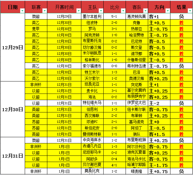 开云体育娱,安全,产品,开云体育,开云体育官网,开云体育app,开云体育平台,KAIYUN,SPORTS,kaiyun登录入口