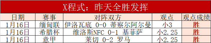 澳女联深度,解析,独家比分揭,开云体育,开云体育官网,开云体育app,开云体育平台,KAIYUN,SPORTS,kaiyun登录入口