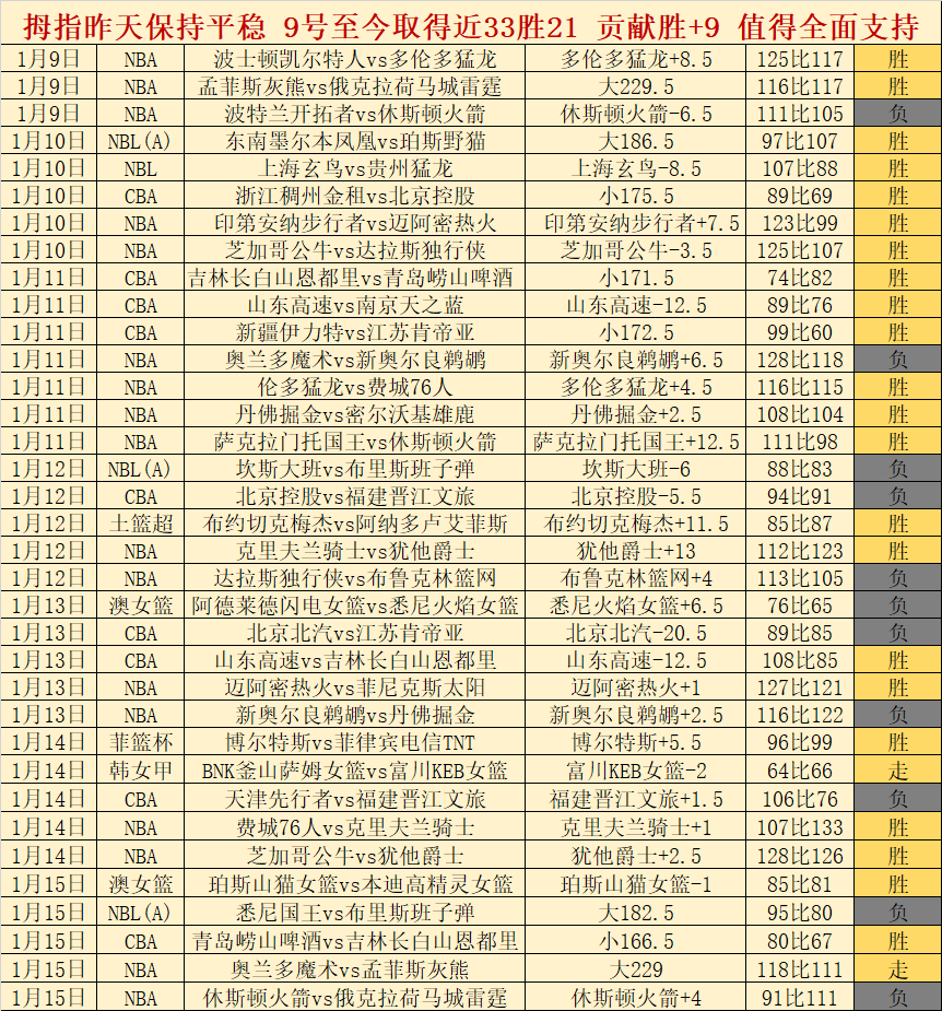 决定,学习问答,深化改革的,开云体育,开云体育官网,开云体育app,开云体育平台,KAIYUN,SPORTS,kaiyun登录入口