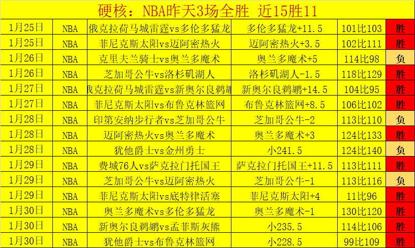 申花与国安,赛后球迷冲,突加剧,开云体育,开云体育官网,开云体育app,开云体育平台,KAIYUN,SPORTS,kaiyun登录入口