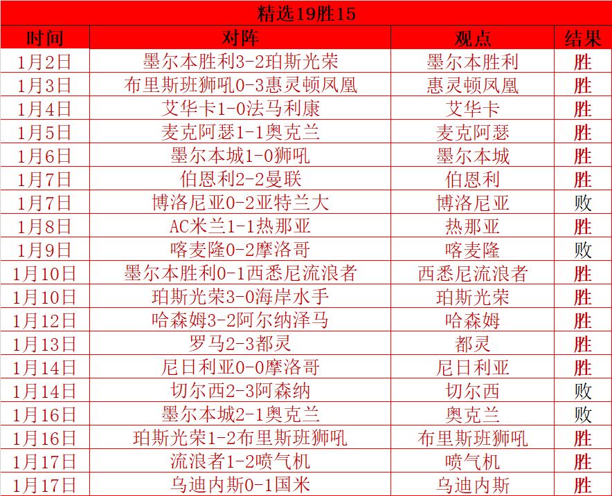 全国春季游,泳赛事完美,收官,开云体育,开云体育官网,开云体育app,开云体育平台,KAIYUN,SPORTS,kaiyun登录入口