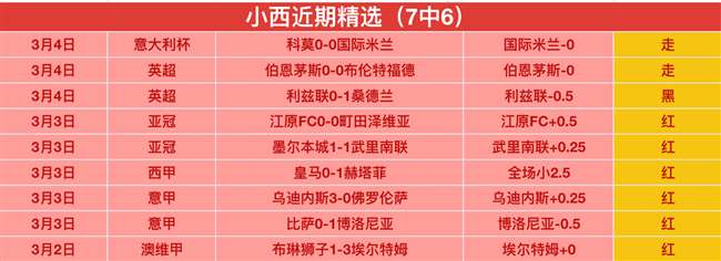 赛事分析,连败困境,谁能扭转局,开云体育,开云体育官网,开云体育app,开云体育平台,KAIYUN,SPORTS,kaiyun登录入口
