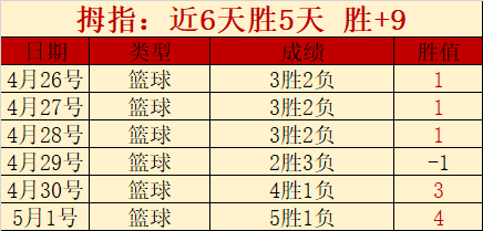 开云体育娱,安全,资讯,开云体育,开云体育官网,开云体育app,开云体育平台,KAIYUN,SPORTS,kaiyun登录入口