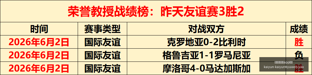 利物浦队史,终极排名,传奇球星麦,开云体育娱乐App安全官网,开云体育安全,开云娱乐App,开云电竞平台,开云官网