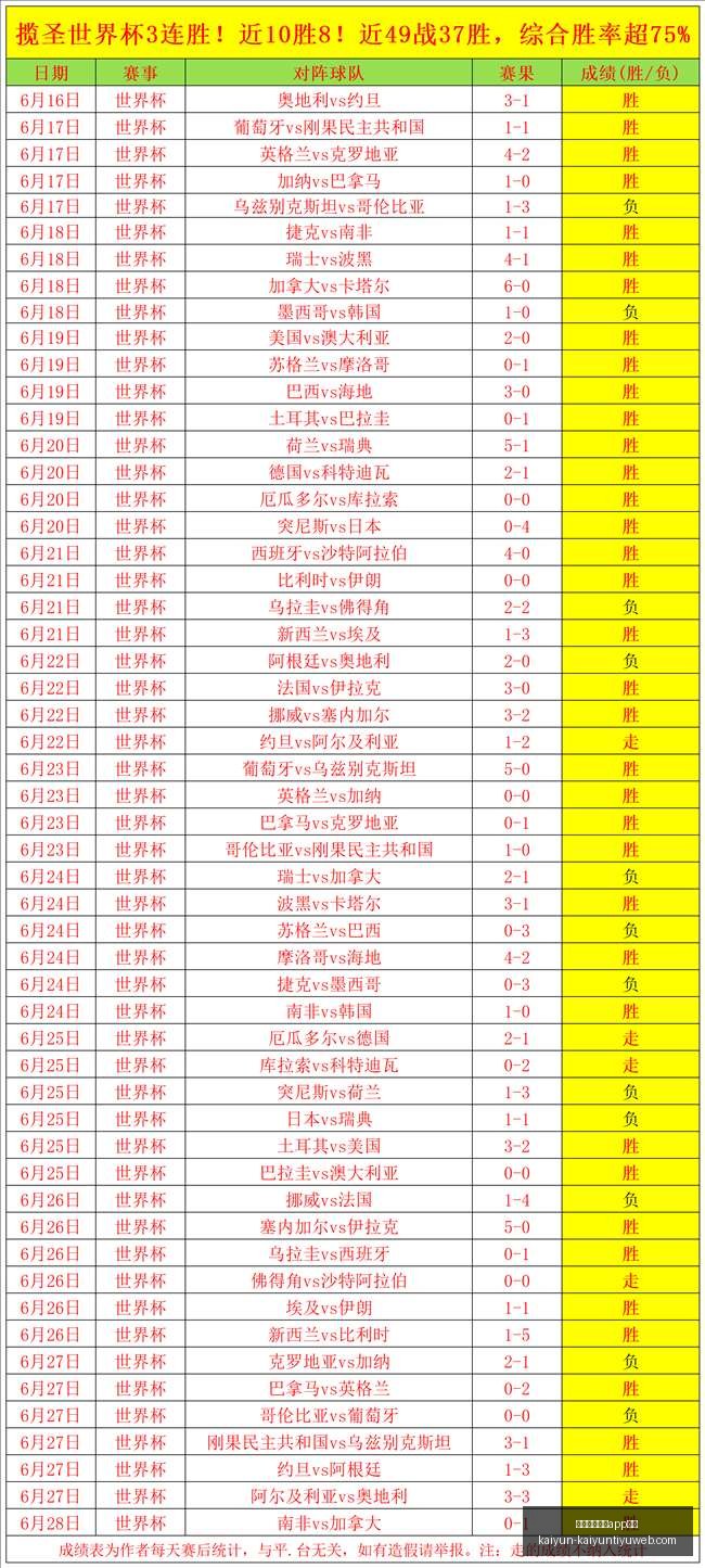 世界杯焦点,法国队,大胜瑞典,开云体育娱乐App安全官网,开云体育安全,开云娱乐App,开云电竞平台,开云官网