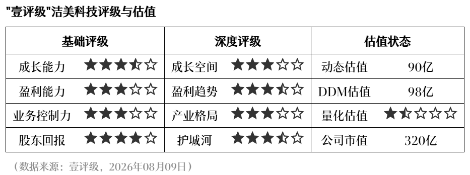 荣耀电竞新品性能，引领电竞时尚风潮