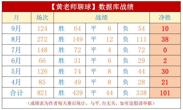 传奇生涯回顾：米切尔10年生涯最想重赛的经典对决东决1尼克斯之战引热议