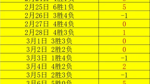 药厂有望签下J-加西亚，转会费预计在1500万至2000万欧元。