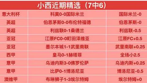 CBA赛事分析：连败困境，谁能扭转局势