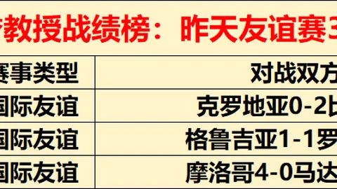 利物浦队史终极排名开云体育娱乐App安全官网：传奇球星麦卡利斯特第100位地位