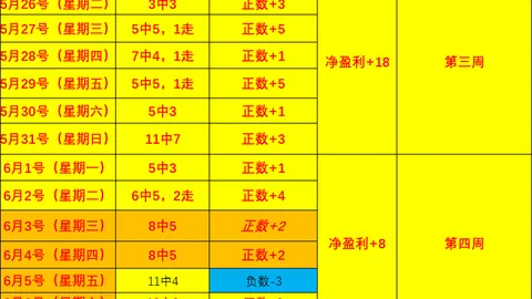 开云体育娱乐安全 135453