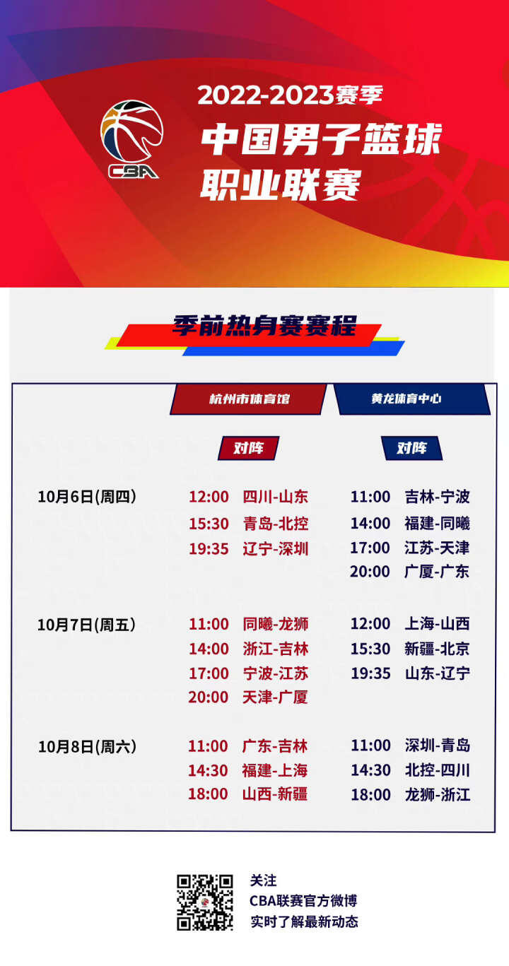 的国际环境